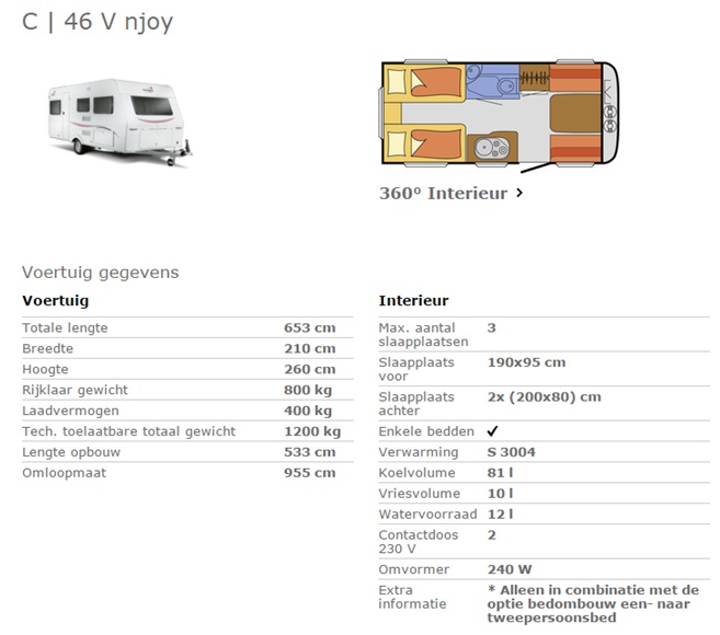Sunlight caravan C 46 V Njoy